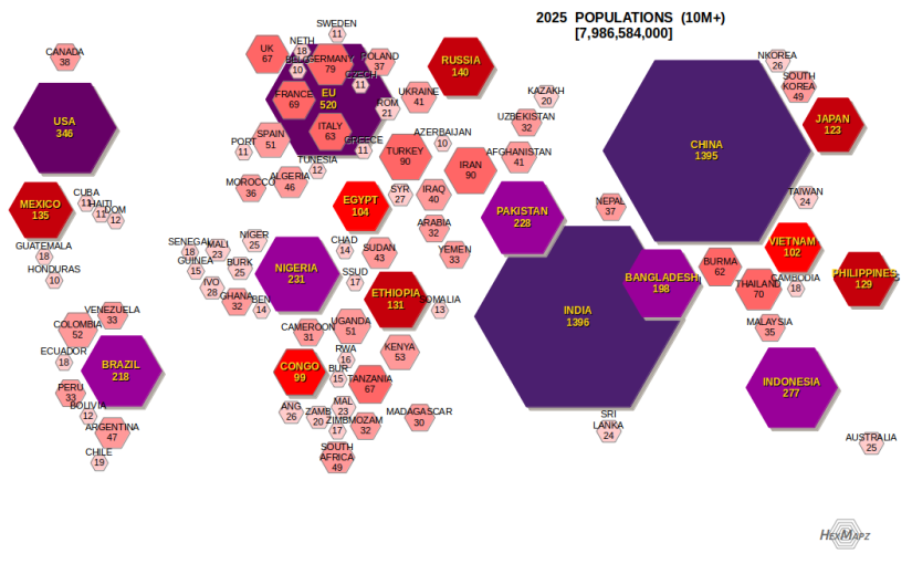 World Population By Country 2025 Josey Mallory